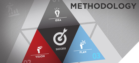 methodology-main